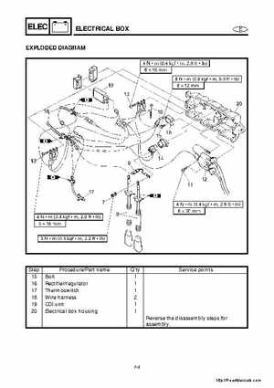 2001-2005 Yamaha WaveRunner GP800R Factory Service Manual, Page 155