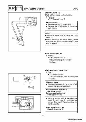 2001-2005 Yamaha WaveRunner GP800R Factory Service Manual, Page 178