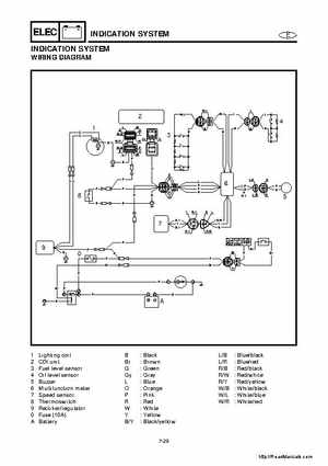 2001-2005 Yamaha WaveRunner GP800R Factory Service Manual, Page 180