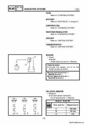 2001-2005 Yamaha WaveRunner GP800R Factory Service Manual, Page 181