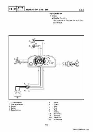 2001-2005 Yamaha WaveRunner GP800R Factory Service Manual, Page 183