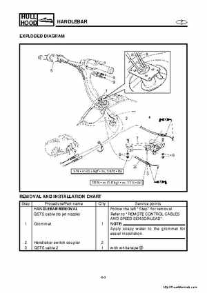 2001-2005 Yamaha WaveRunner GP800R Factory Service Manual, Page 194