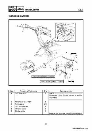 2001-2005 Yamaha WaveRunner GP800R Factory Service Manual, Page 195