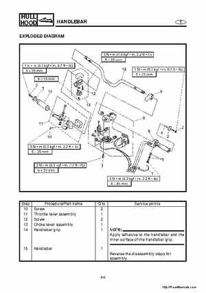 2001-2005 Yamaha WaveRunner GP800R Factory Service Manual, Page 197