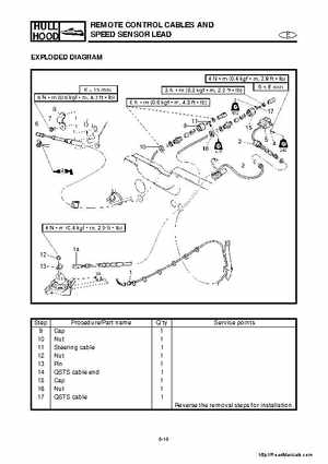 2001-2005 Yamaha WaveRunner GP800R Factory Service Manual, Page 209