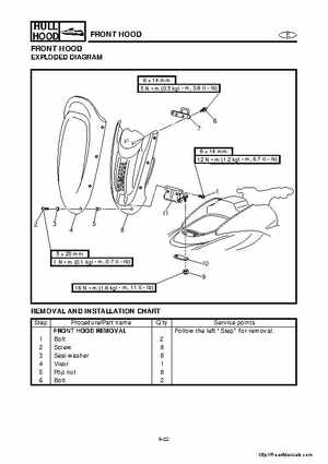 2001-2005 Yamaha WaveRunner GP800R Factory Service Manual, Page 213