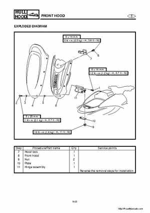 2001-2005 Yamaha WaveRunner GP800R Factory Service Manual, Page 214