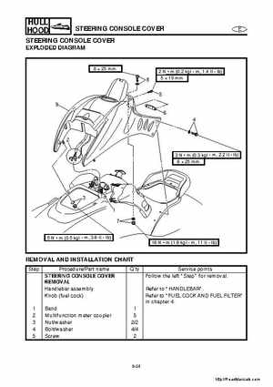 2001-2005 Yamaha WaveRunner GP800R Factory Service Manual, Page 215