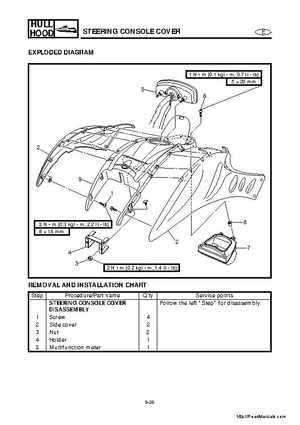 2001-2005 Yamaha WaveRunner GP800R Factory Service Manual, Page 217