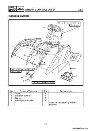 2001-2005 Yamaha WaveRunner GP800R Factory Service Manual, Page 218