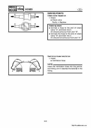 2001-2005 Yamaha WaveRunner GP800R Factory Service Manual, Page 224