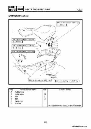 2001-2005 Yamaha WaveRunner GP800R Factory Service Manual, Page 226