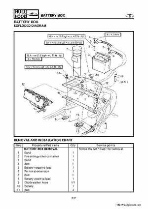 2001-2005 Yamaha WaveRunner GP800R Factory Service Manual, Page 228