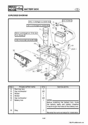 2001-2005 Yamaha WaveRunner GP800R Factory Service Manual, Page 229