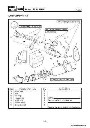 2001-2005 Yamaha WaveRunner GP800R Factory Service Manual, Page 231