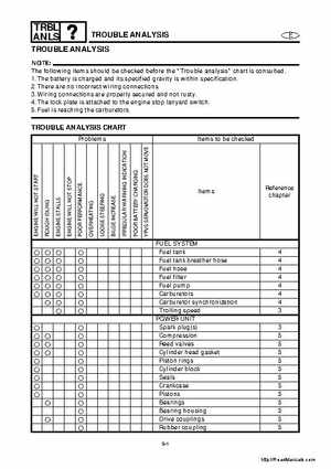 2001-2005 Yamaha WaveRunner GP800R Factory Service Manual, Page 242