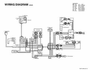 2001-2005 Yamaha WaveRunner GP800R Factory Service Manual, Page 247