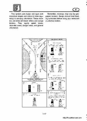 2001-2005 Yamaha WaveRunner GP800R Factory Service Manual, Page 268