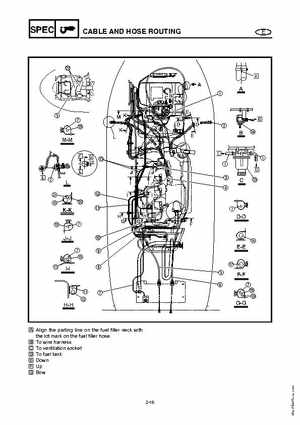2003-2004 GP1300R WaveRunner Service Manual, Page 33