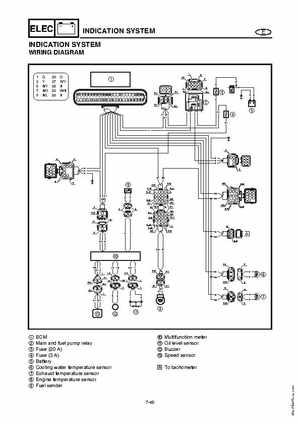 2003-2004 GP1300R WaveRunner Service Manual, Page 218