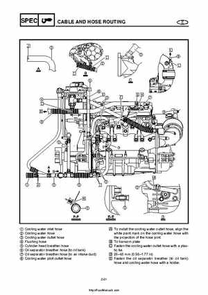 2004 Yamaha WaveRunner VX110 Sport and VX110 Deluxe Service Manual, Page 42