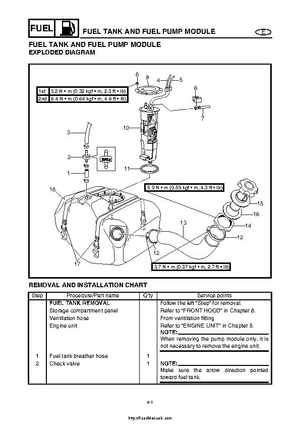 2004 Yamaha WaveRunner VX110 Sport and VX110 Deluxe Service Manual, Page 78
