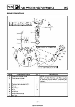 2004 Yamaha WaveRunner VX110 Sport and VX110 Deluxe Service Manual, Page 79