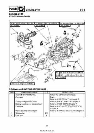2004 Yamaha WaveRunner VX110 Sport and VX110 Deluxe Service Manual, Page 100