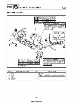 2004 Yamaha WaveRunner VX110 Sport and VX110 Deluxe Service Manual, Page 108