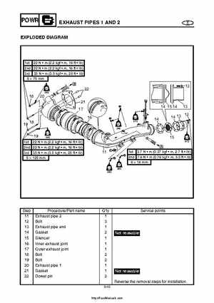 2004 Yamaha WaveRunner VX110 Sport and VX110 Deluxe Service Manual, Page 109