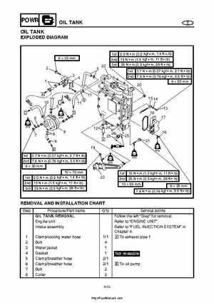 2004 Yamaha WaveRunner VX110 Sport and VX110 Deluxe Service Manual, Page 111