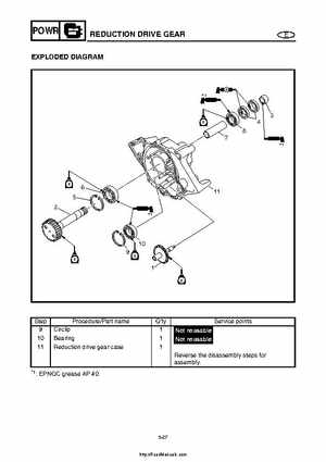 2004 Yamaha WaveRunner VX110 Sport and VX110 Deluxe Service Manual, Page 126