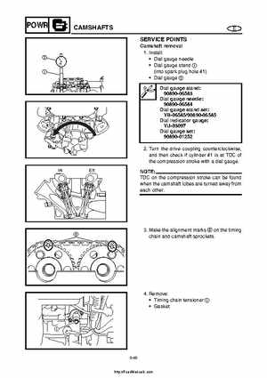 2004 Yamaha WaveRunner VX110 Sport and VX110 Deluxe Service Manual, Page 145
