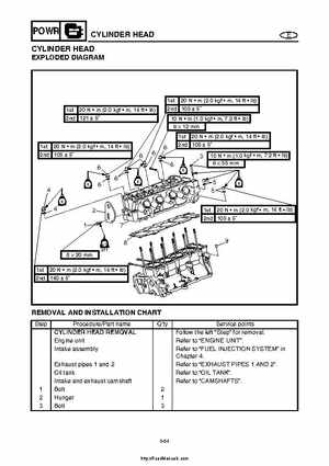2004 Yamaha WaveRunner VX110 Sport and VX110 Deluxe Service Manual, Page 153