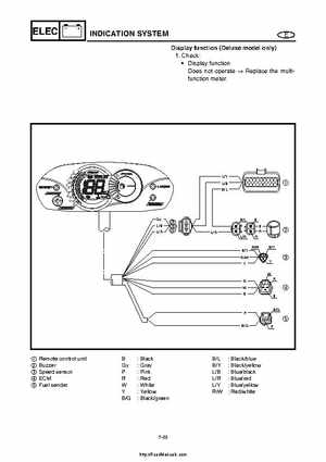 2004 Yamaha WaveRunner VX110 Sport and VX110 Deluxe Service Manual, Page 280