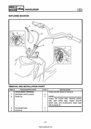 2004 Yamaha WaveRunner VX110 Sport and VX110 Deluxe Service Manual, Page 295