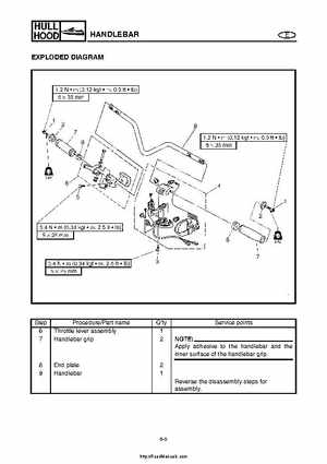 2004 Yamaha WaveRunner VX110 Sport and VX110 Deluxe Service Manual, Page 298