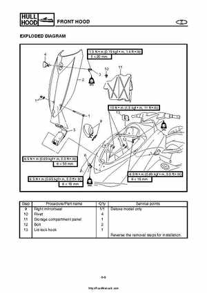 2004 Yamaha WaveRunner VX110 Sport and VX110 Deluxe Service Manual, Page 302