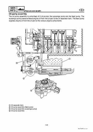 2008 Yamaha WaveRunner FX SHO / FX Cruiser SHO Service Manual, Page 28