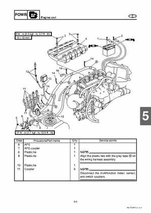2008 Yamaha WaveRunner FX SHO / FX Cruiser SHO Service Manual, Page 127