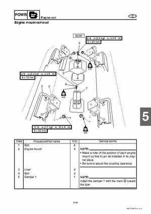 2008 Yamaha WaveRunner FX SHO / FX Cruiser SHO Service Manual, Page 135