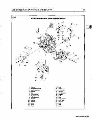 1990-1998 Arctic Cat Snowmobiles Repair Manual, Page 103