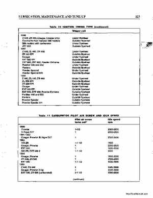1990-1998 Arctic Cat Snowmobiles Repair Manual, Page 133