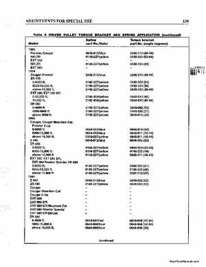 1990-1998 Arctic Cat Snowmobiles Repair Manual, Page 149