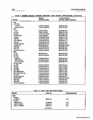 1990-1998 Arctic Cat Snowmobiles Repair Manual, Page 150