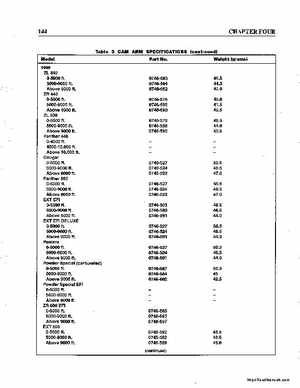 1990-1998 Arctic Cat Snowmobiles Repair Manual, Page 154