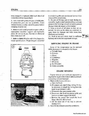 1990-1998 Arctic Cat Snowmobiles Repair Manual, Page 161