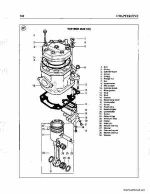1990-1998 Arctic Cat Snowmobiles Repair Manual, Page 170