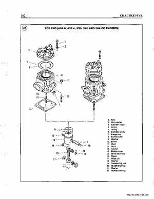 1990-1998 Arctic Cat Snowmobiles Repair Manual, Page 172