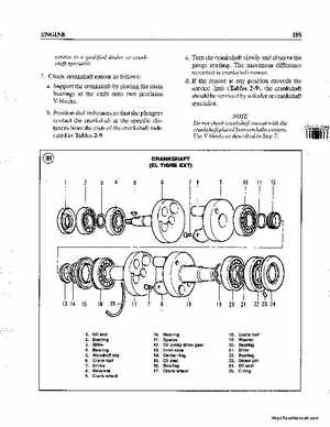 1990-1998 Arctic Cat Snowmobiles Repair Manual, Page 199
